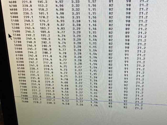 MOTOR CLIO SPORT PREPARACION COMPLETA SWINDON (EX CUPISSOL). 238CV -- 250NM 1