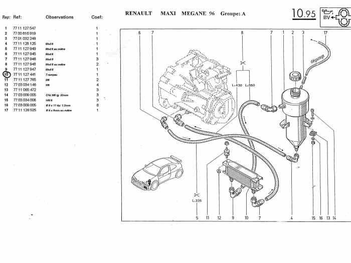 Réservoir de valvuline FFD Ricardo BV7 Maxi Megane 3