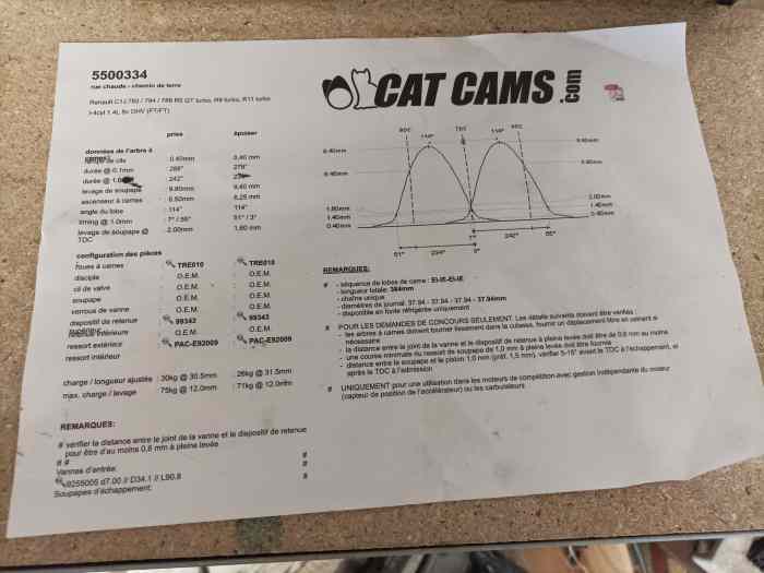 Aac cat cam GT Turbo R11 Turbo 2