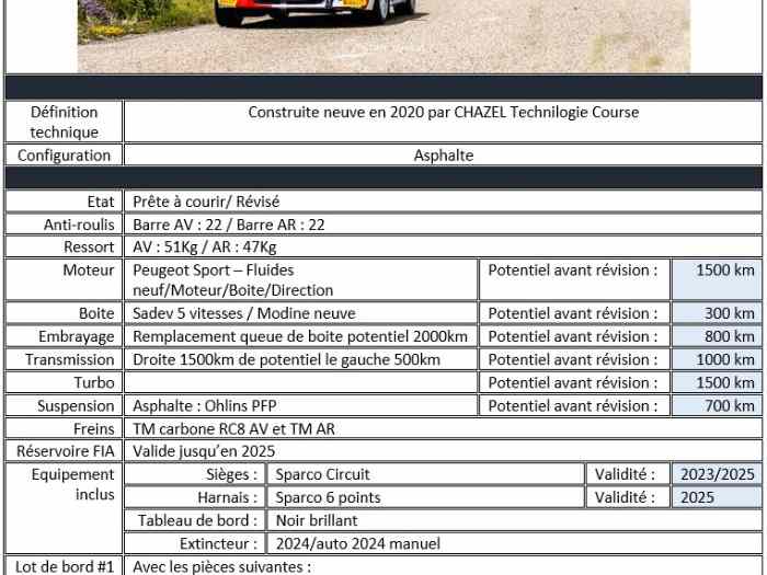 peugeot 208 rallye 4 4