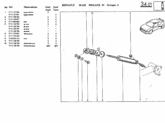 Amortisseurs arrière asphalt Maximegane Renault Sport 2