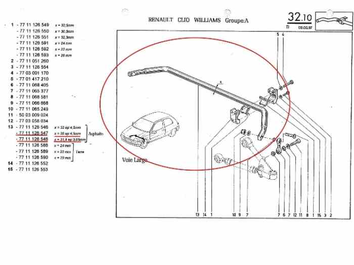 Barre stabilisatrice Renault Clio GrA 3