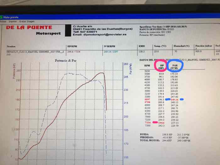 Venta renault clio sport 3 5