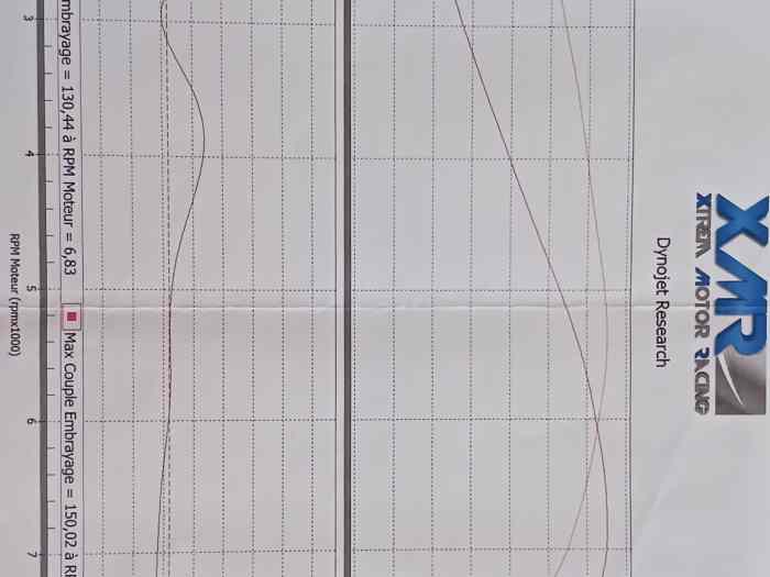 Calculateur saxo challenge 1