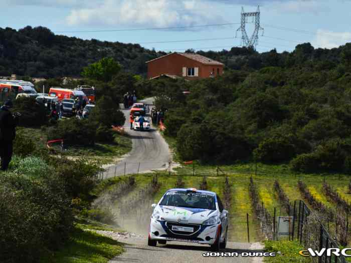 Location Peugeot 208 R2 1