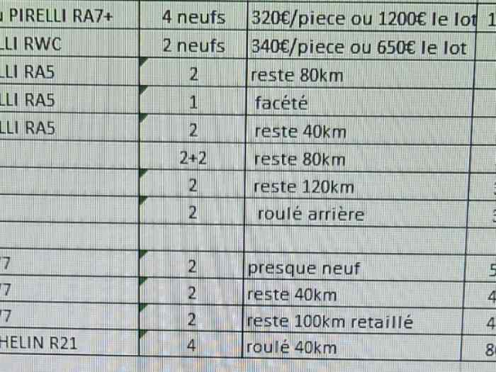 pirelli RA7+ 16 pouces neuf 2