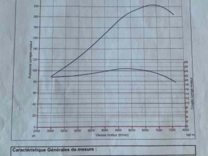 Clio 3 F214 + mulet disponible 4