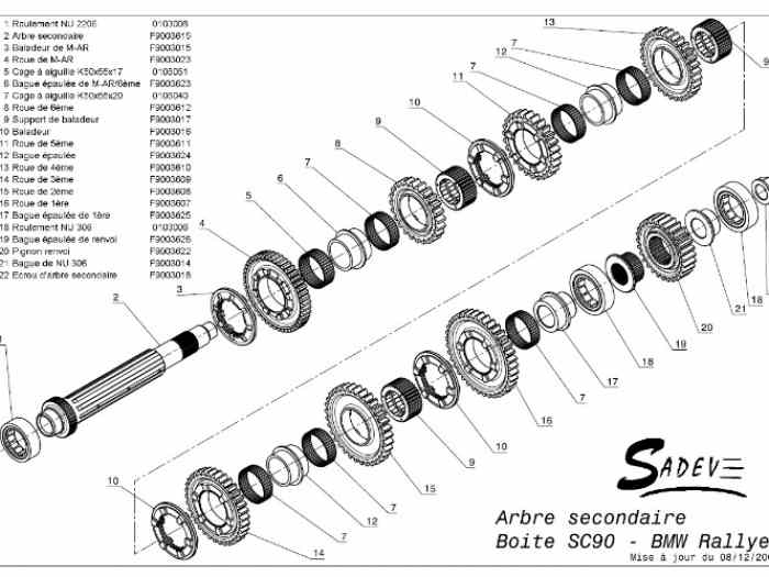 lot de pièces de boite SADEV SC90 pour BMW compact 1