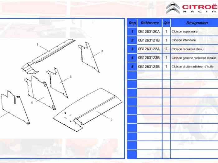 Kit Cloison Radiateur C2 R2 Max 1