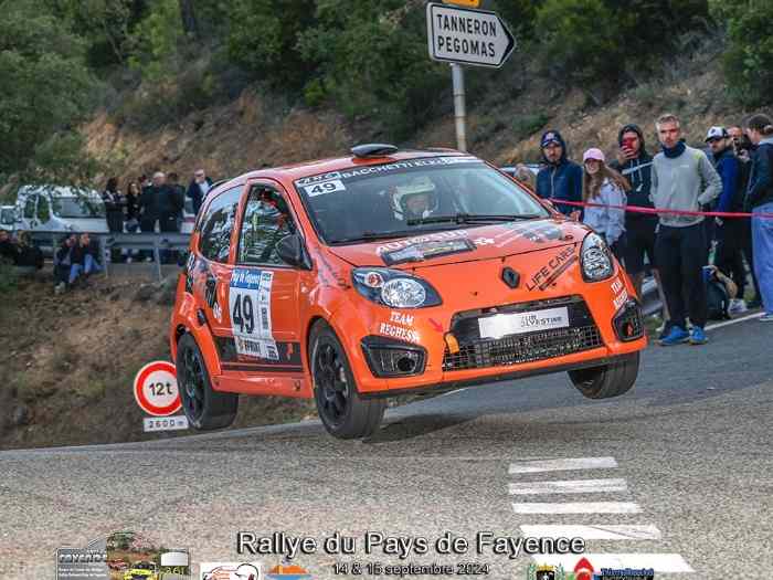 Twingo r2