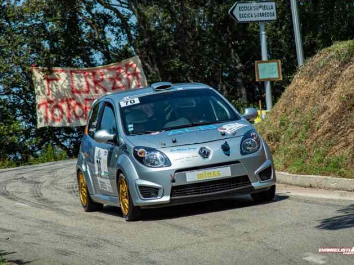 Renault Twingo R1